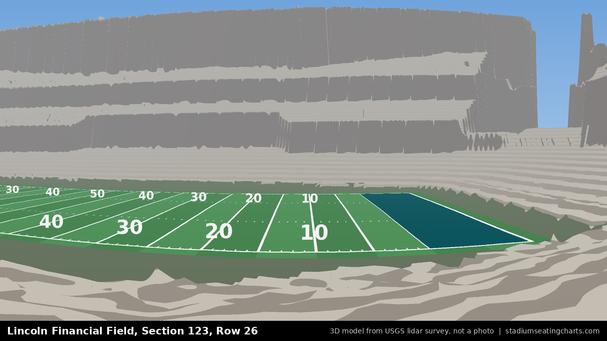 View from Lincoln Financial Field Section 123, Row 26, looking toward the field