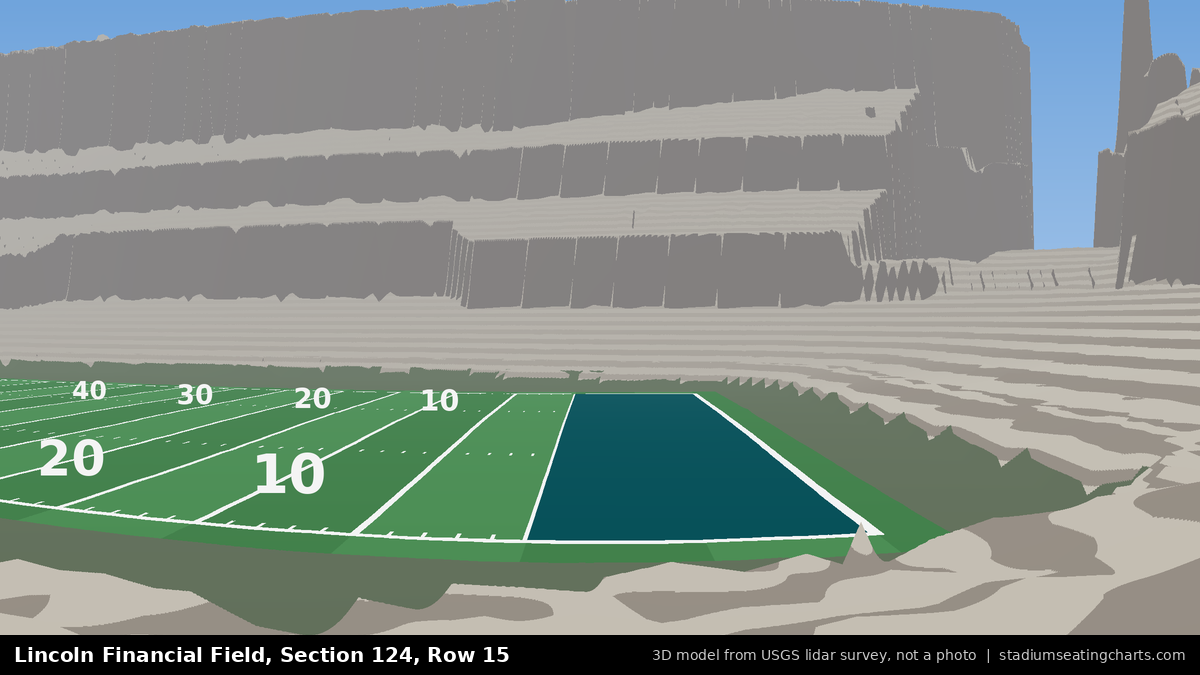View from Lincoln Financial Field Section 124, Row 15, looking toward the field