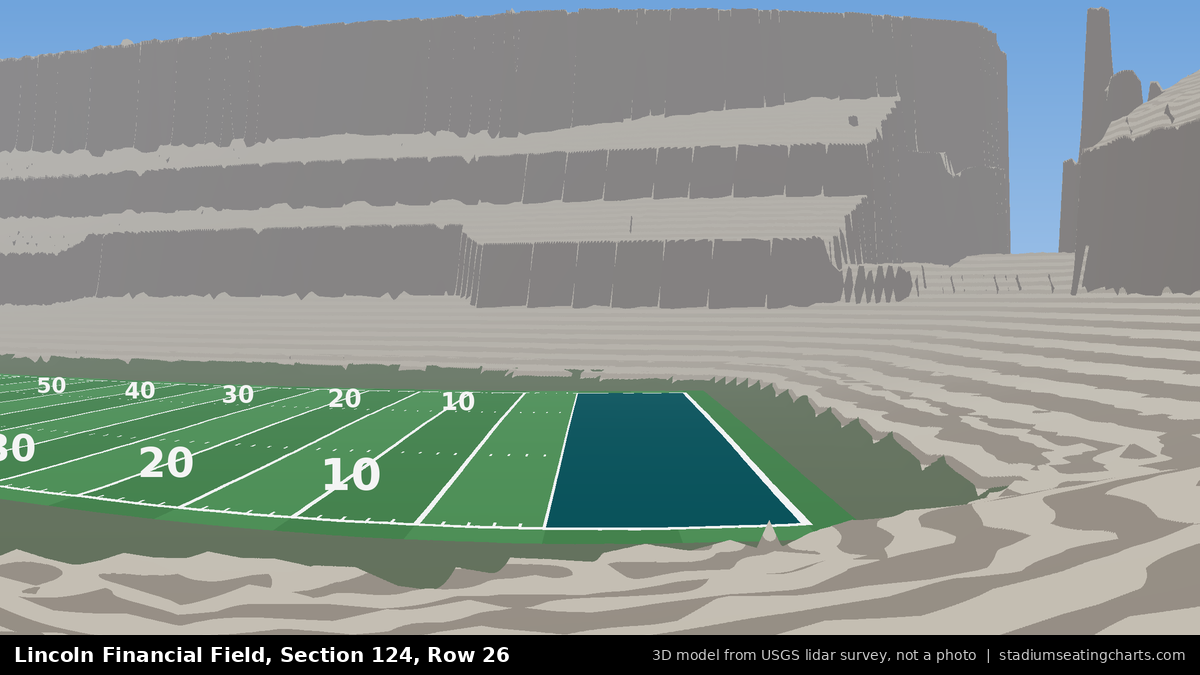 View from Lincoln Financial Field Section 124, Row 26, looking toward the field