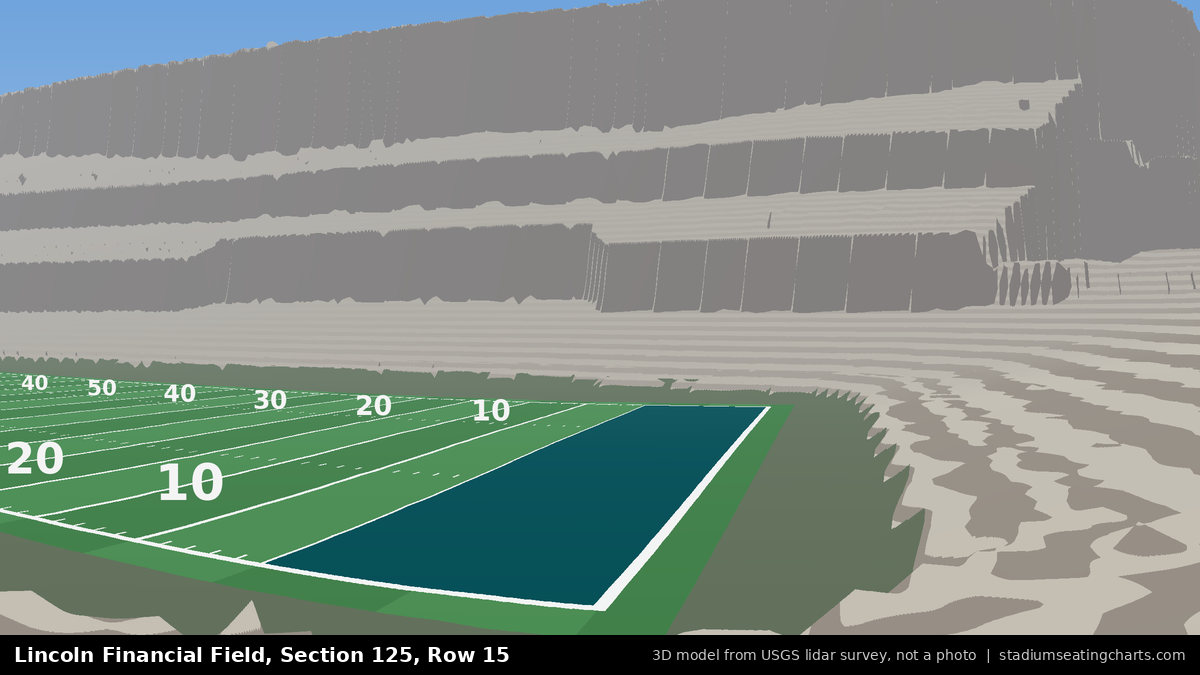 View from Lincoln Financial Field Section 125, Row 15, looking toward the field