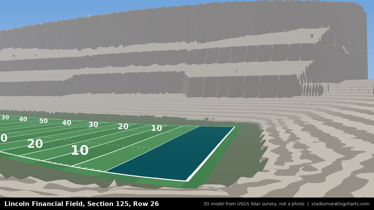 View from Lincoln Financial Field Section 125, Row 26, looking toward the field