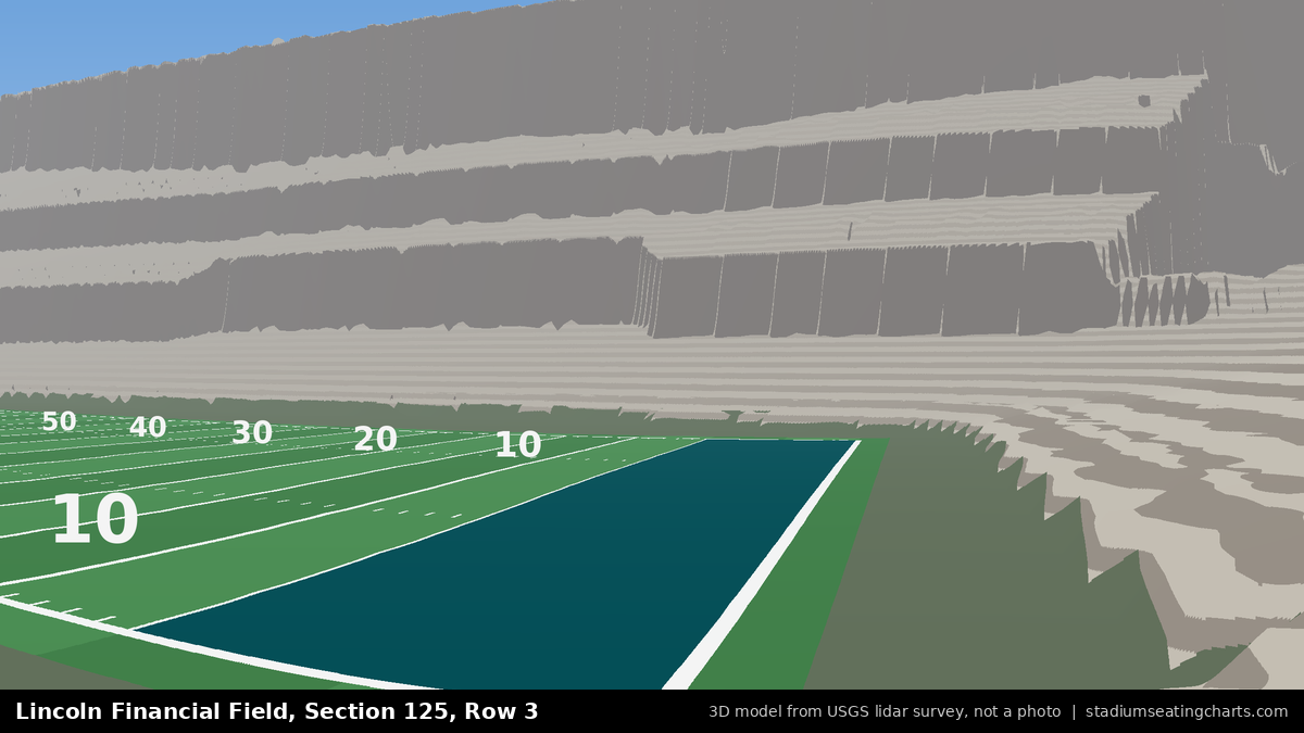 View from Lincoln Financial Field Section 125, Row 3, looking toward the field