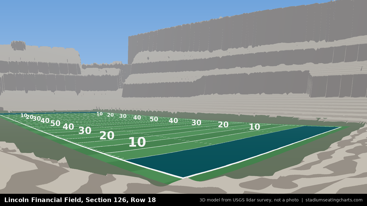 View from Lincoln Financial Field Section 126, Row 18, looking toward the field
