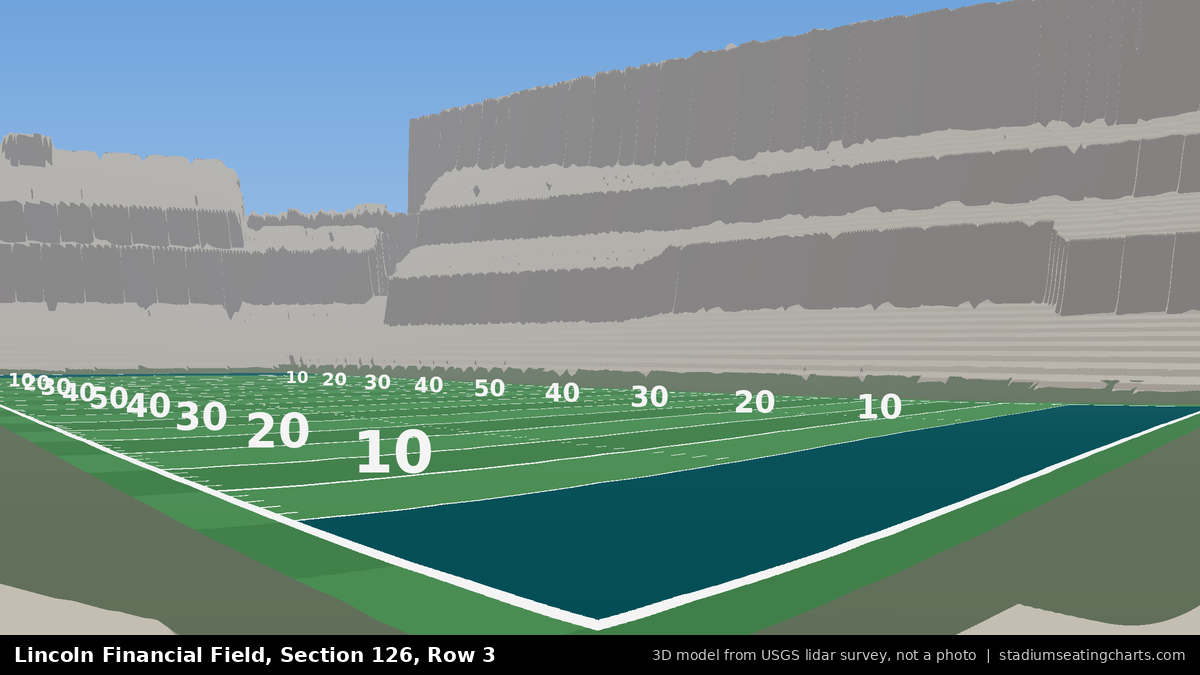 View from Lincoln Financial Field Section 126, Row 3, looking toward the field