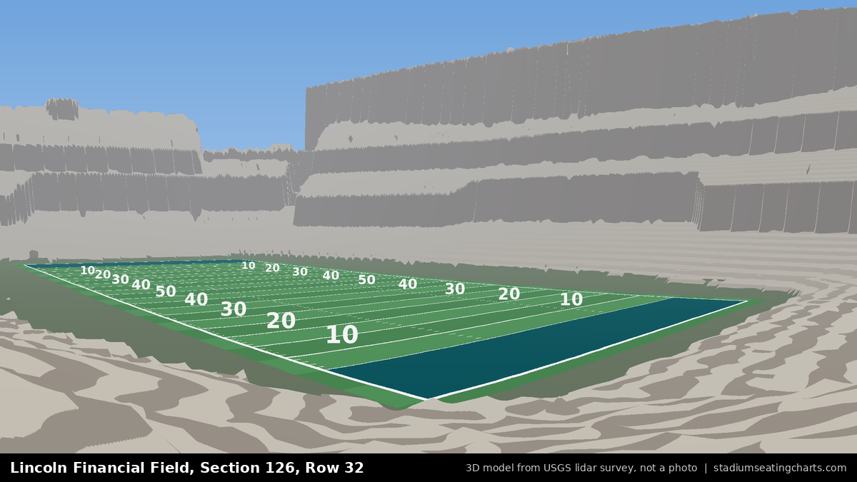 View from Lincoln Financial Field Section 126, Row 32, looking toward the field