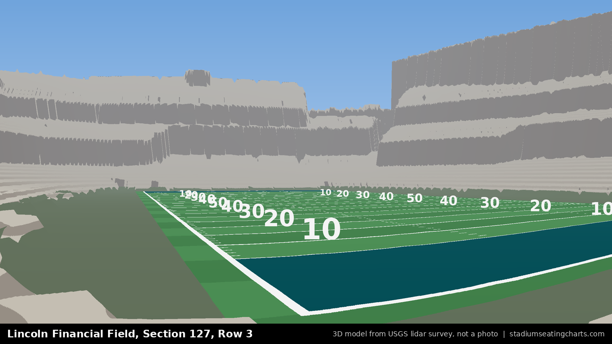View from Lincoln Financial Field Section 127, Row 3, looking toward the field