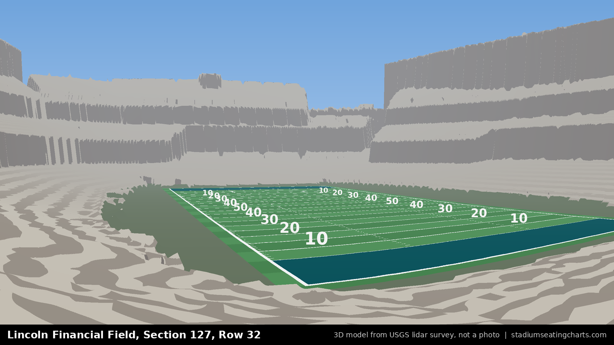 View from Lincoln Financial Field Section 127, Row 32, looking toward the field