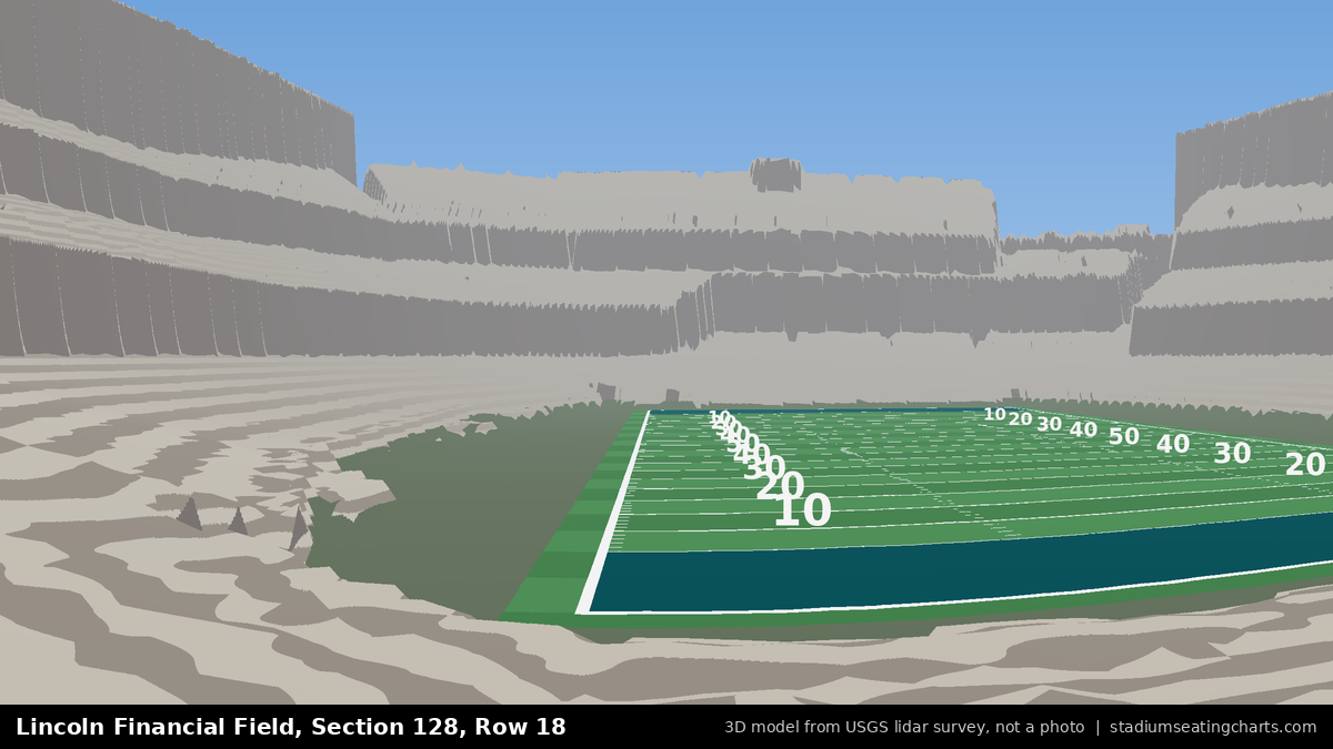 View from Lincoln Financial Field Section 128, Row 18, looking toward the field