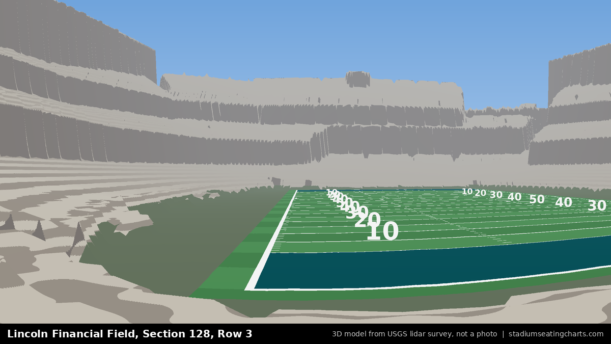 View from Lincoln Financial Field Section 128, Row 3, looking toward the field