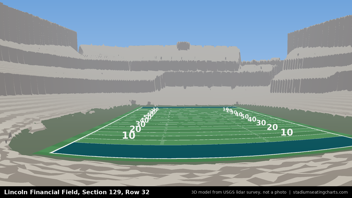 View from Lincoln Financial Field Section 129, Row 32, looking toward the field