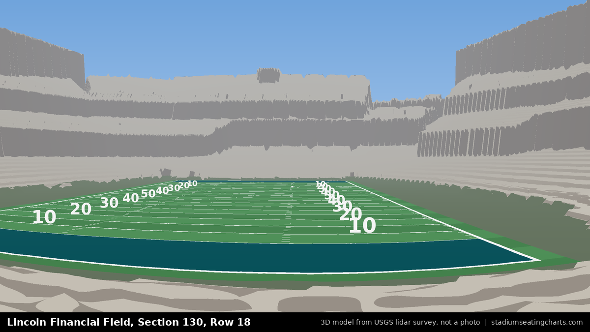 View from Lincoln Financial Field Section 130, Row 18, looking toward the field