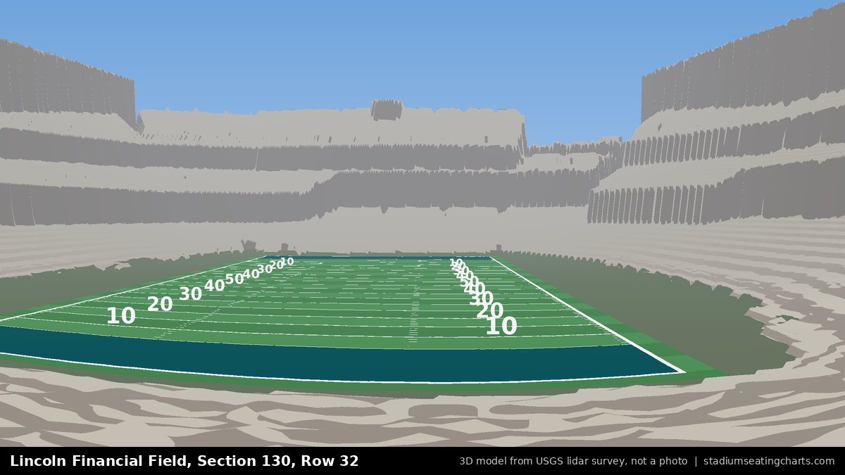 View from Lincoln Financial Field Section 130, Row 32, looking toward the field