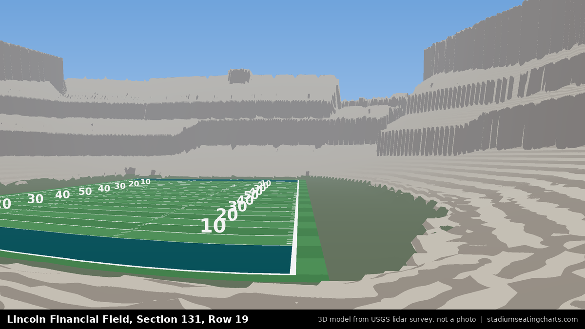 View from Lincoln Financial Field Section 131, Row 19, looking toward the field