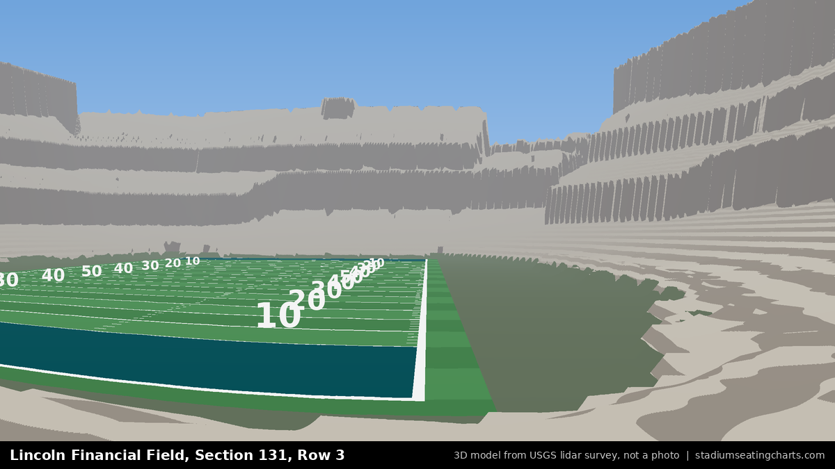 View from Lincoln Financial Field Section 131, Row 3, looking toward the field