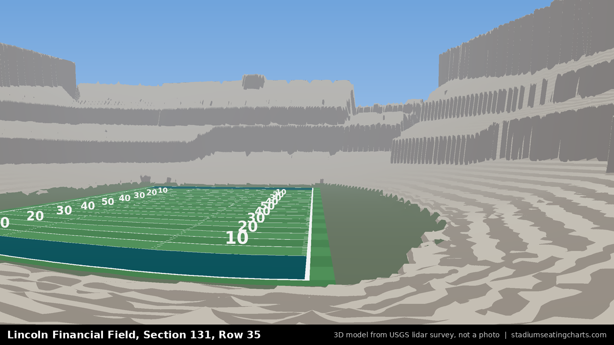 View from Lincoln Financial Field Section 131, Row 35, looking toward the field