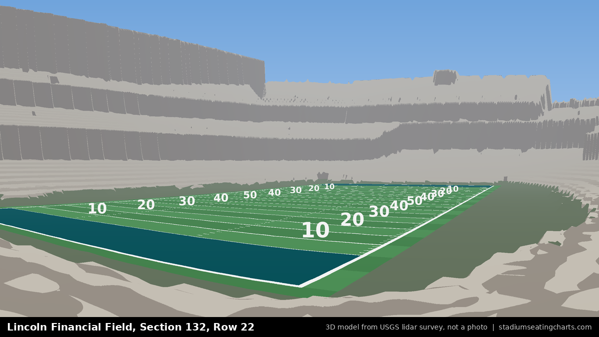 View from Lincoln Financial Field Section 132, Row 22, looking toward the field