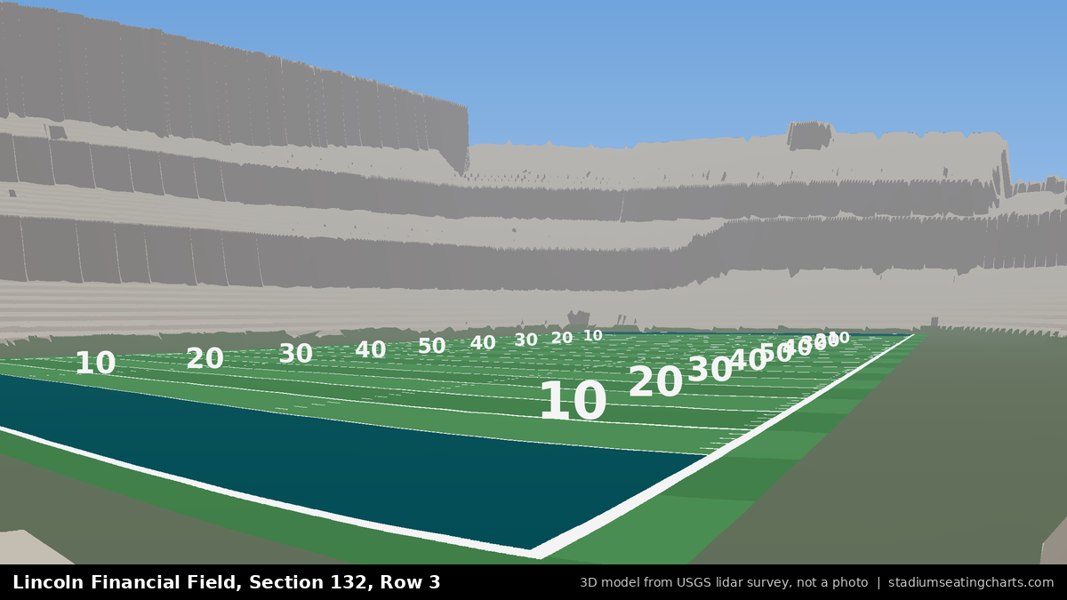 View from Lincoln Financial Field Section 132, Row 3, looking toward the field