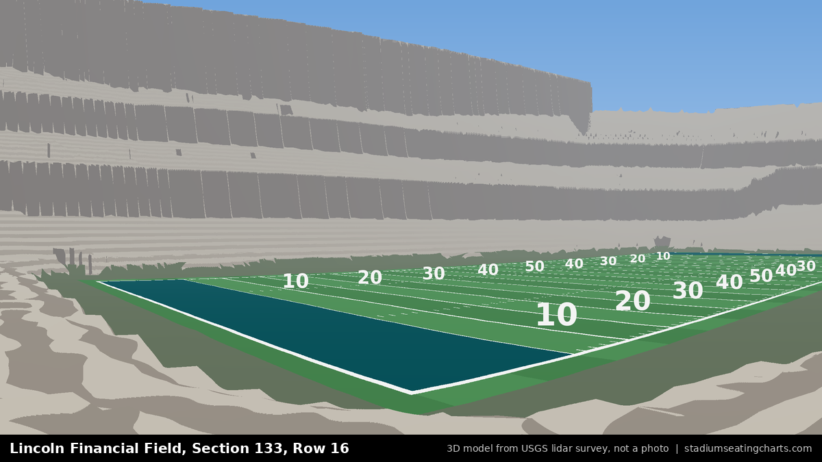 View from Lincoln Financial Field Section 133, Row 16, looking toward the field