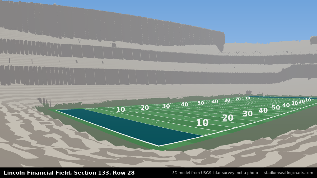 View from Lincoln Financial Field Section 133, Row 28, looking toward the field