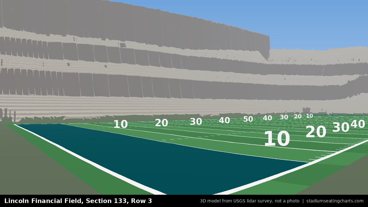 View from Lincoln Financial Field Section 133, Row 3, looking toward the field
