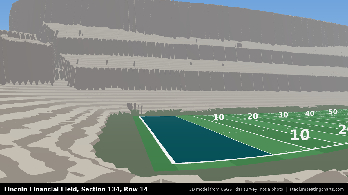 View from Lincoln Financial Field Section 134, Row 14, looking toward the field