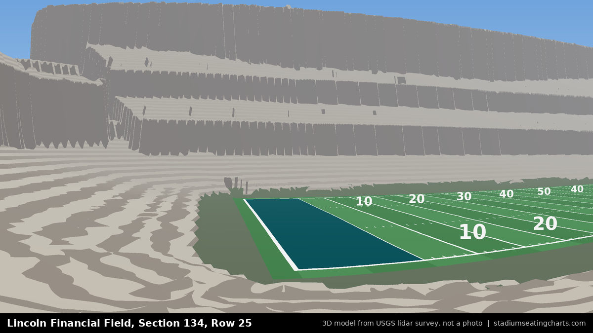 View from Lincoln Financial Field Section 134, Row 25, looking toward the field