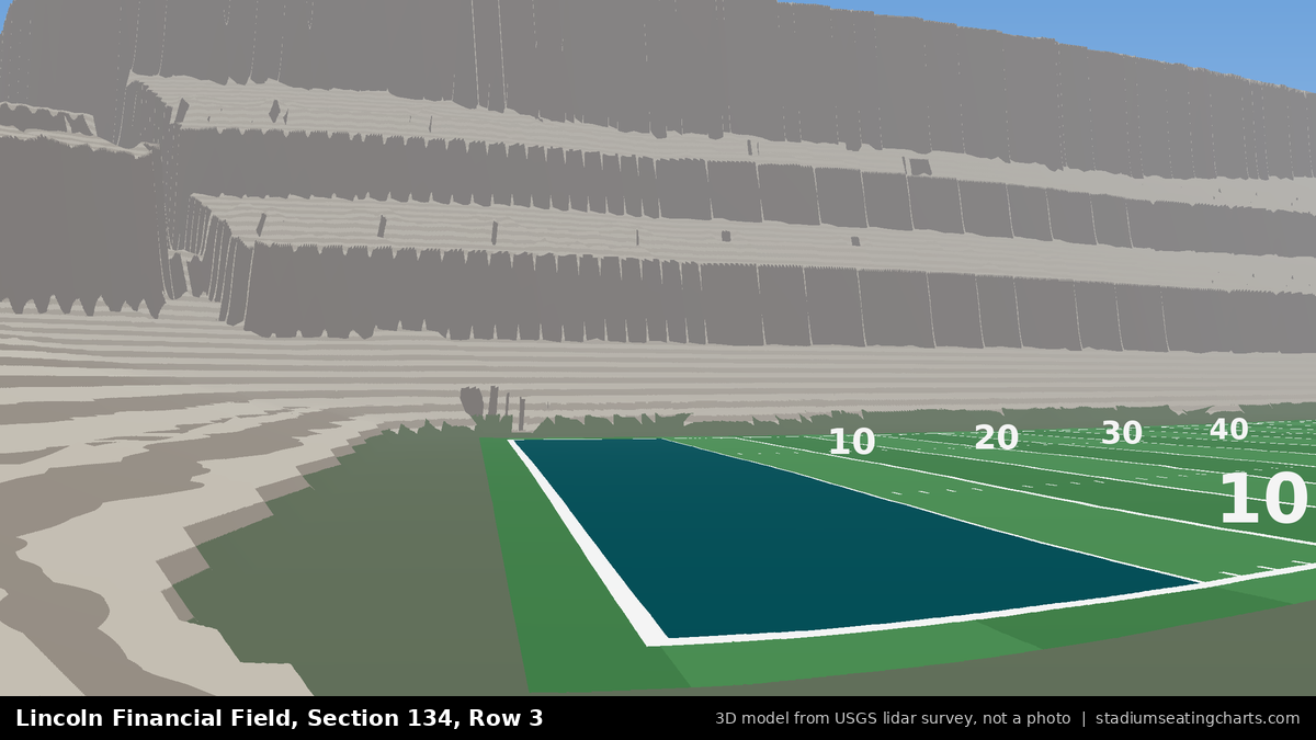 View from Lincoln Financial Field Section 134, Row 3, looking toward the field