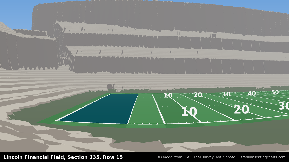 View from Lincoln Financial Field Section 135, Row 15, looking toward the field