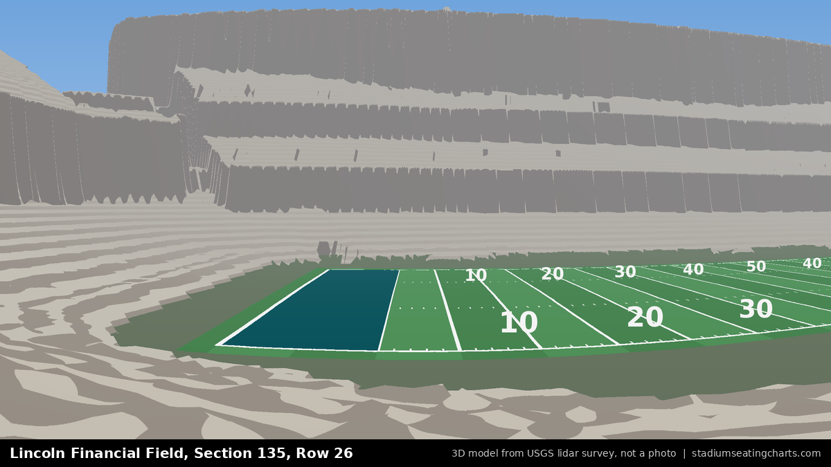 View from Lincoln Financial Field Section 135, Row 26, looking toward the field