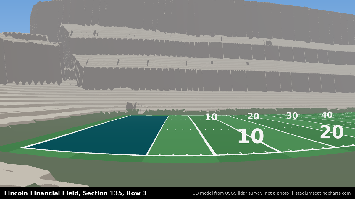 View from Lincoln Financial Field Section 135, Row 3, looking toward the field