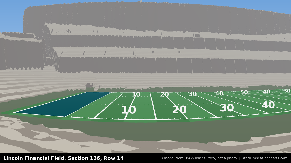 View from Lincoln Financial Field Section 136, Row 14, looking toward the field