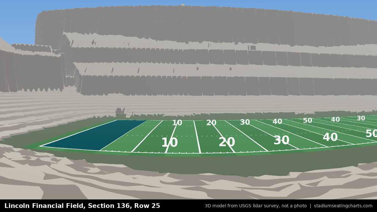 View from Lincoln Financial Field Section 136, Row 25, looking toward the field