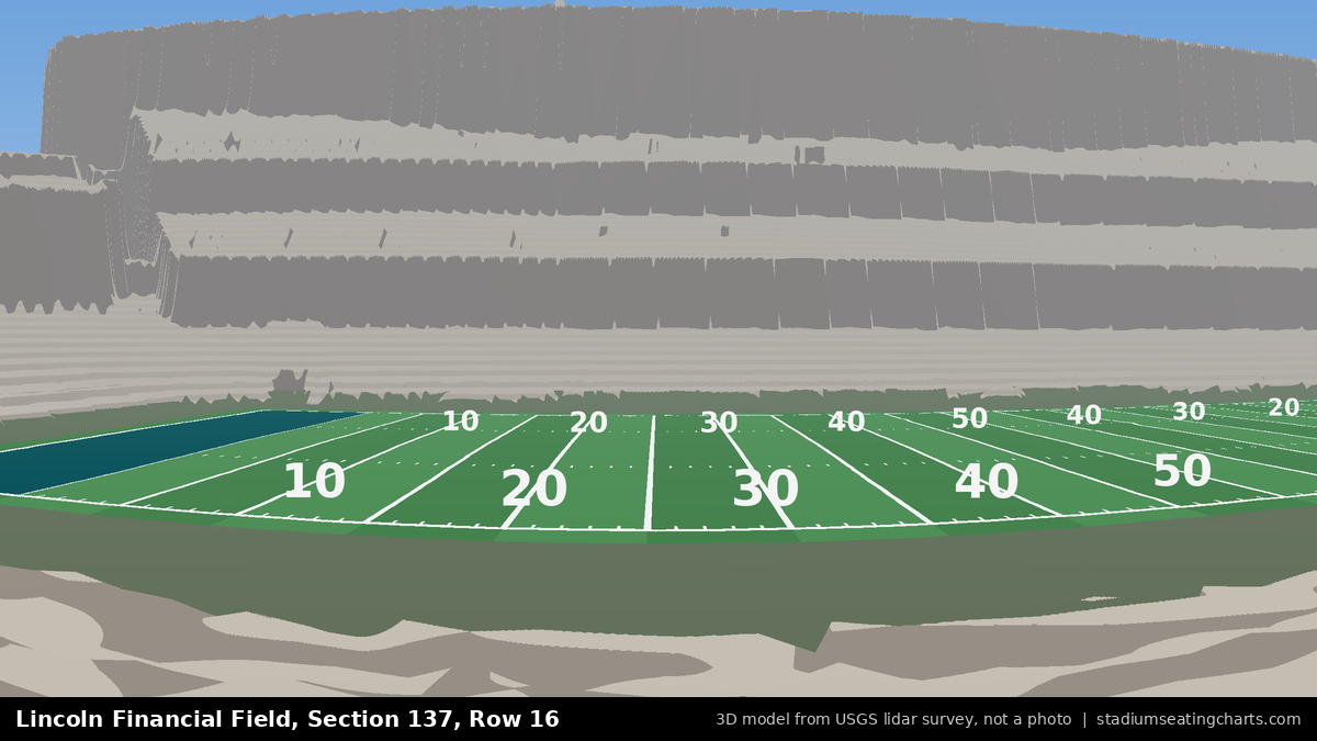 View from Lincoln Financial Field Section 137, Row 16, looking toward the field