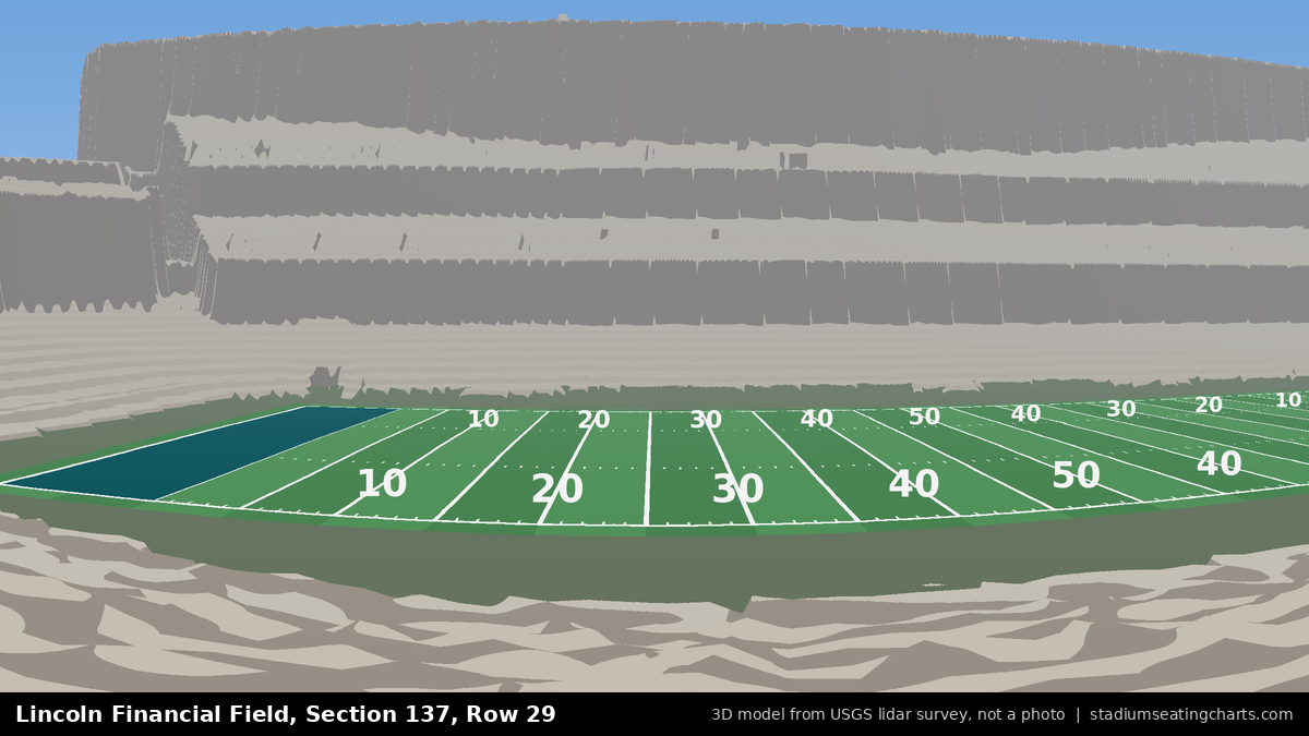 View from Lincoln Financial Field Section 137, Row 29, looking toward the field