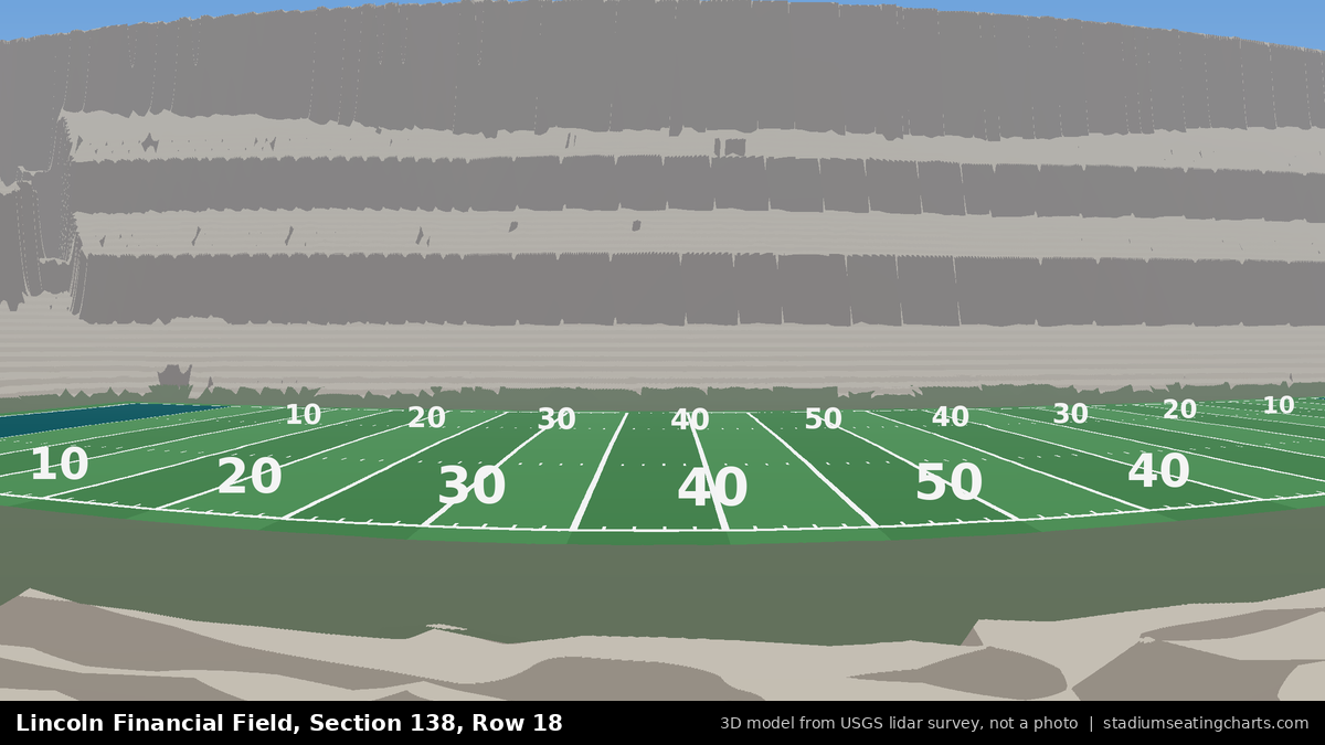 View from Lincoln Financial Field Section 138, Row 18, looking toward the field