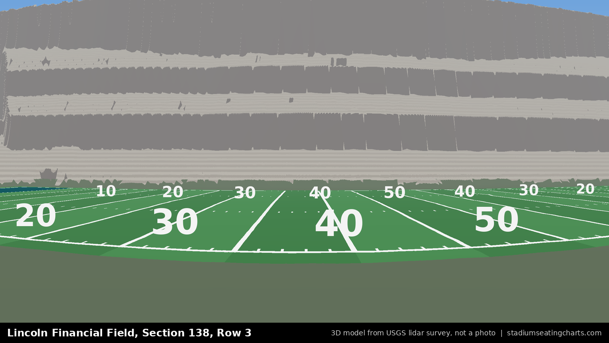 View from Lincoln Financial Field Section 138, Row 3, looking toward the field