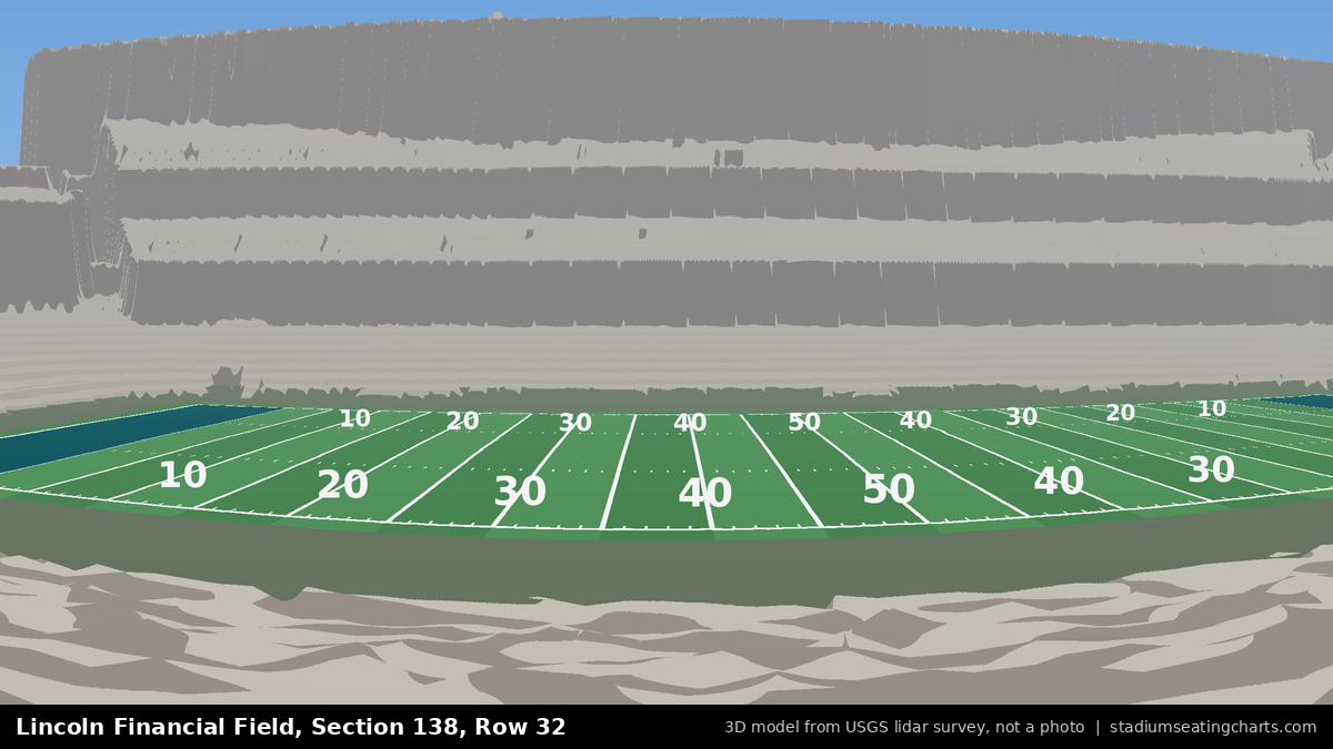 View from Lincoln Financial Field Section 138, Row 32, looking toward the field