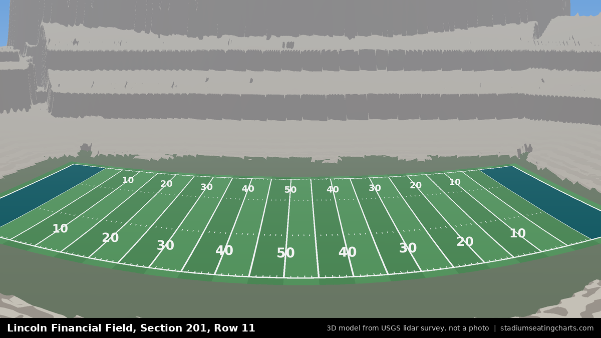 View from Lincoln Financial Field Section 201, Row 11, looking toward the field
