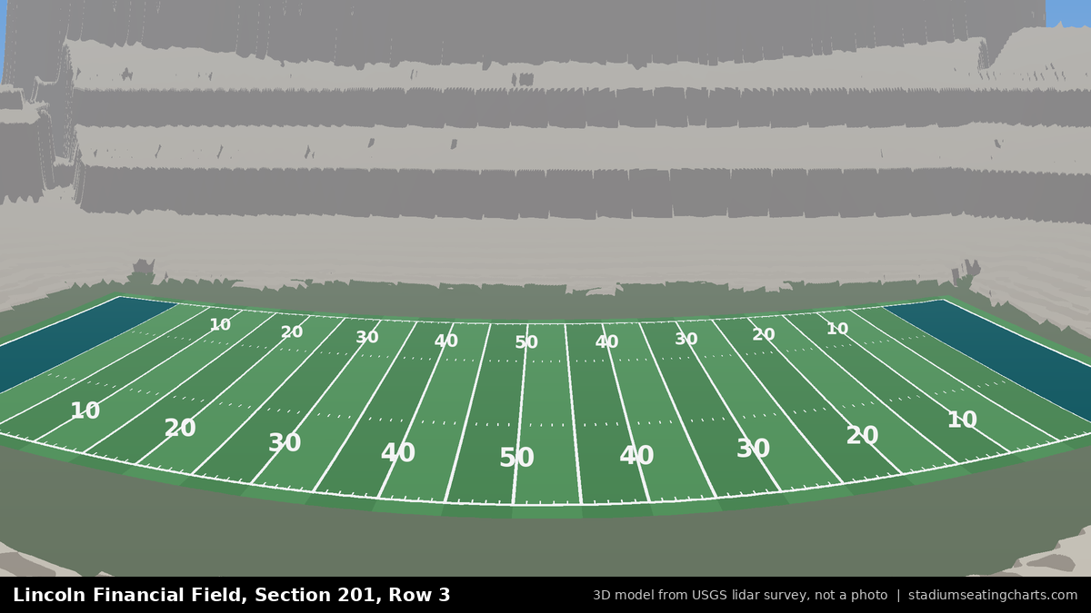 View from Lincoln Financial Field Section 201, Row 3, looking toward the field
