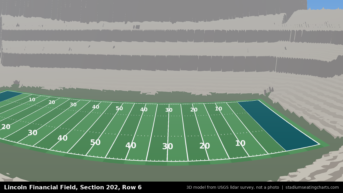 View from Lincoln Financial Field Section 202, Row 6, looking toward the field