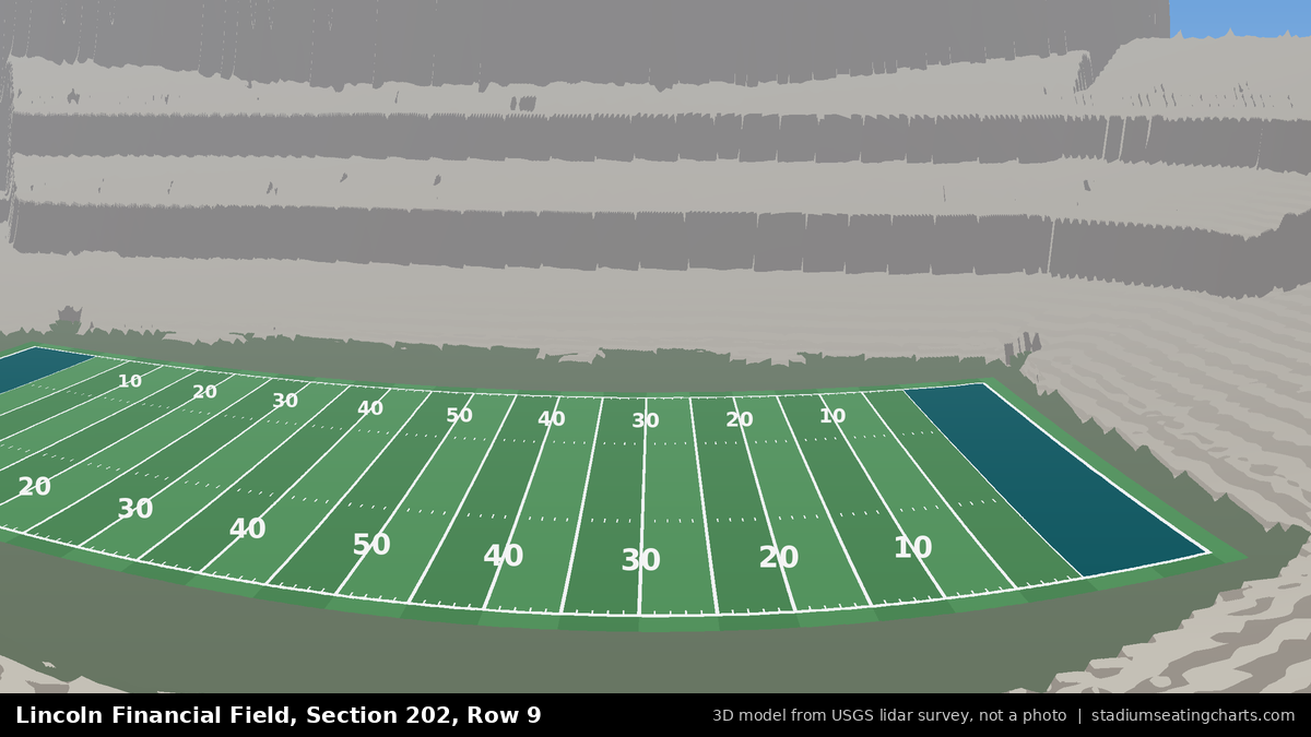 View from Lincoln Financial Field Section 202, Row 9, looking toward the field