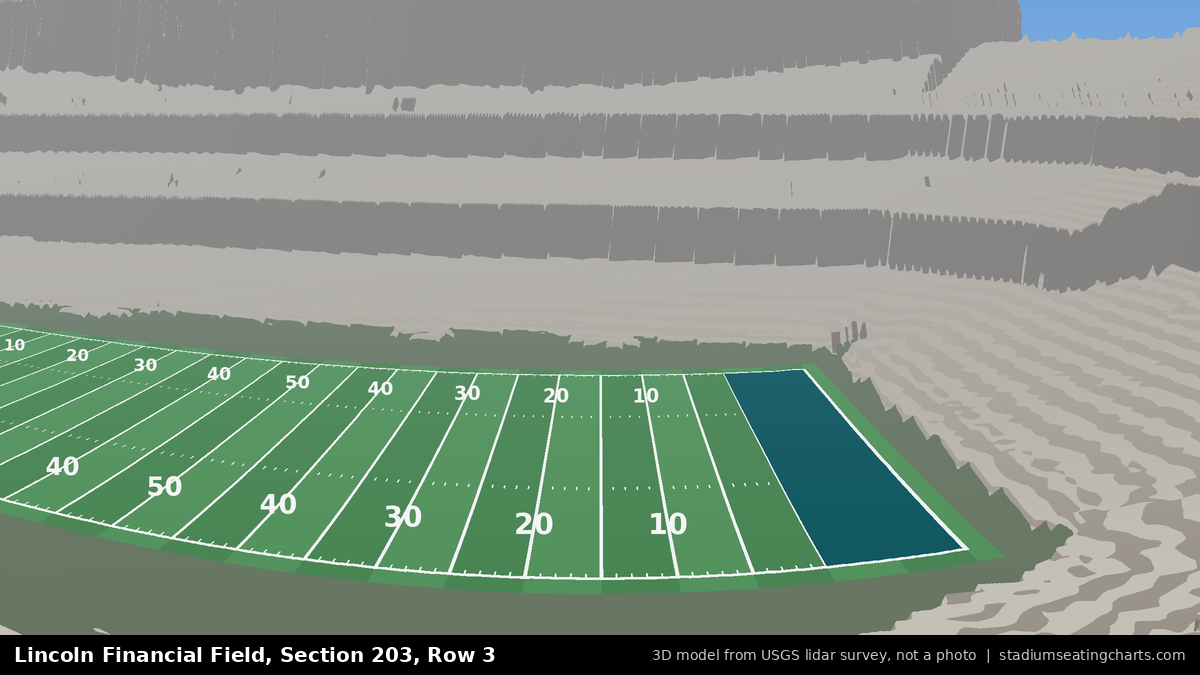View from Lincoln Financial Field Section 203, Row 3, looking toward the field