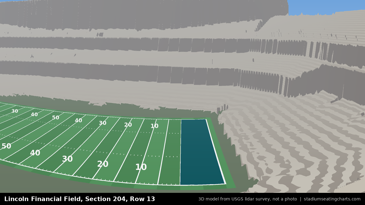 View from Lincoln Financial Field Section 204, Row 13, looking toward the field