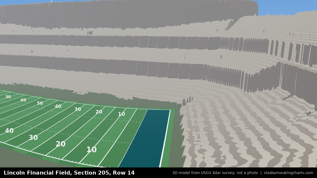 View from Lincoln Financial Field Section 205, Row 14, looking toward the field