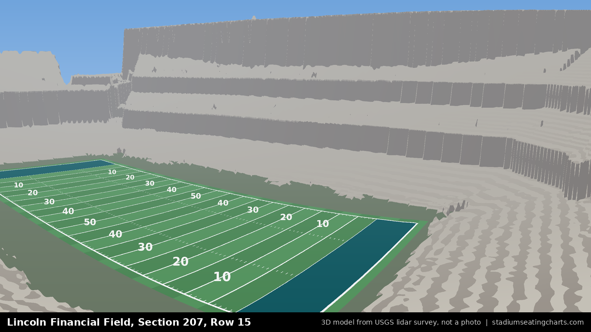 View from Lincoln Financial Field Section 207, Row 15, looking toward the field