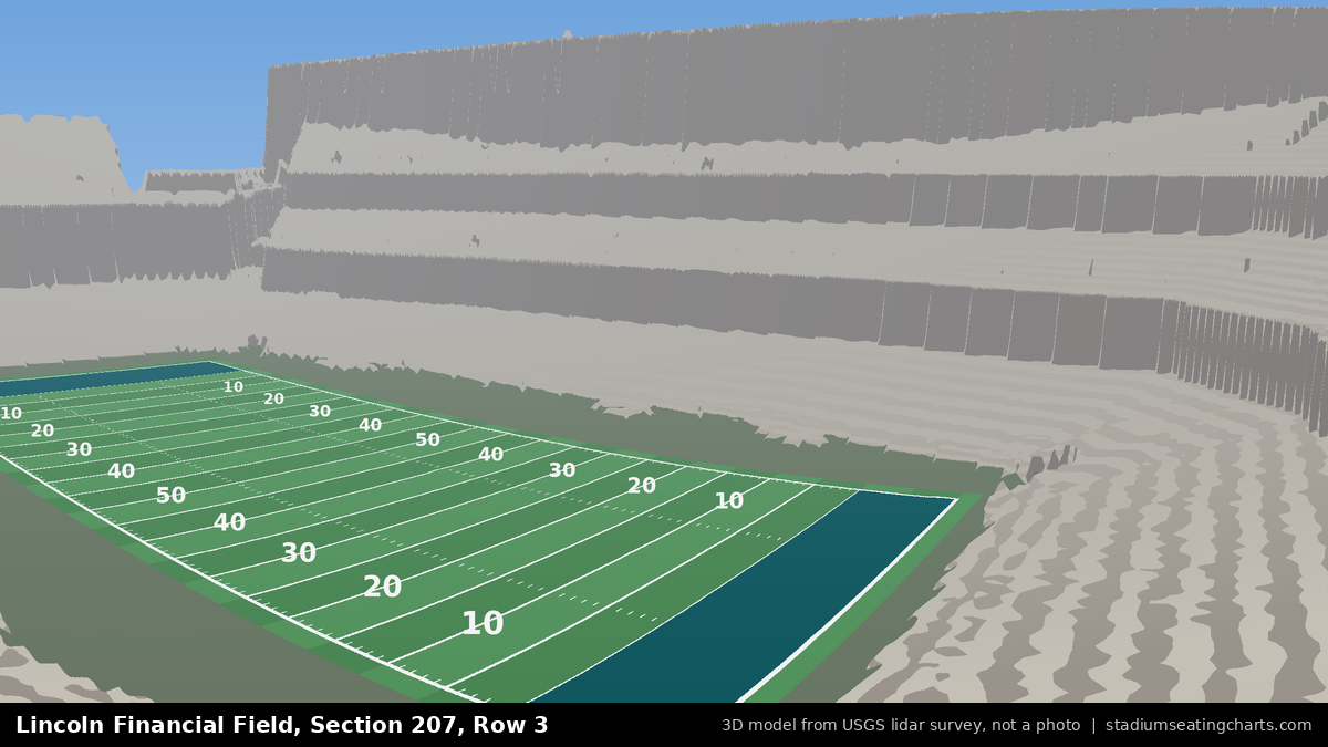 View from Lincoln Financial Field Section 207, Row 3, looking toward the field