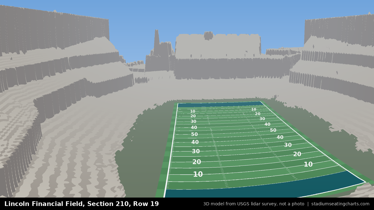 View from Lincoln Financial Field Section 210, Row 19, looking toward the field
