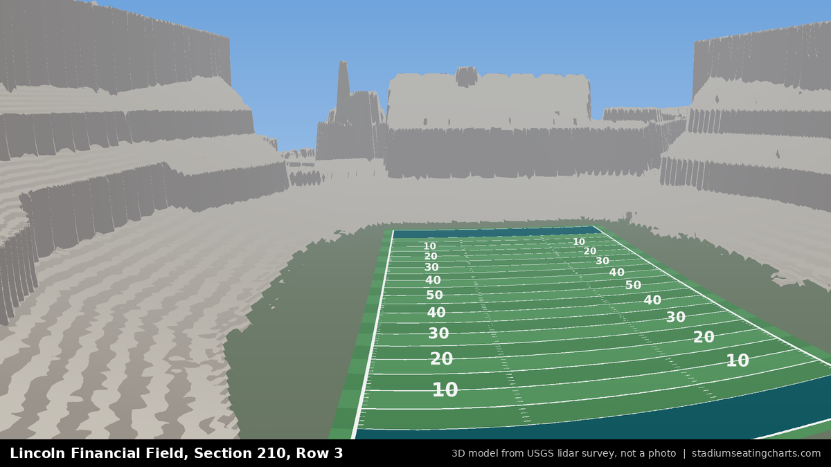 View from Lincoln Financial Field Section 210, Row 3, looking toward the field