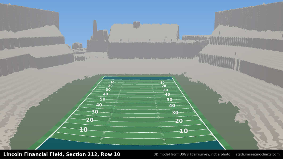 View from Lincoln Financial Field Section 212, Row 10, looking toward the field