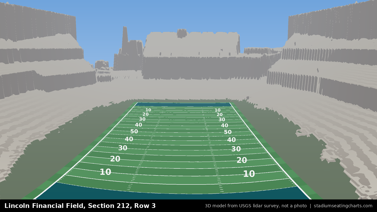 View from Lincoln Financial Field Section 212, Row 3, looking toward the field